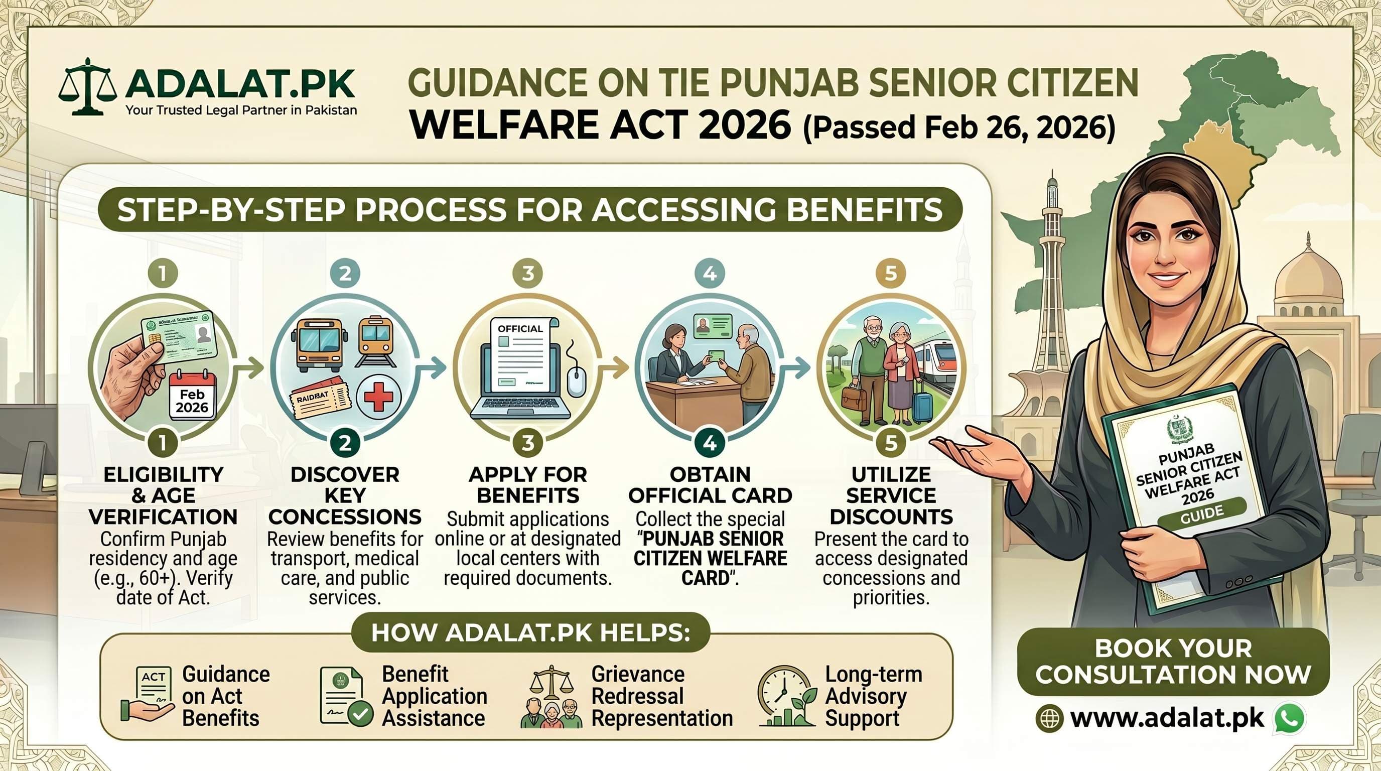 Punjab Senior Citizens Welfare Act 2026