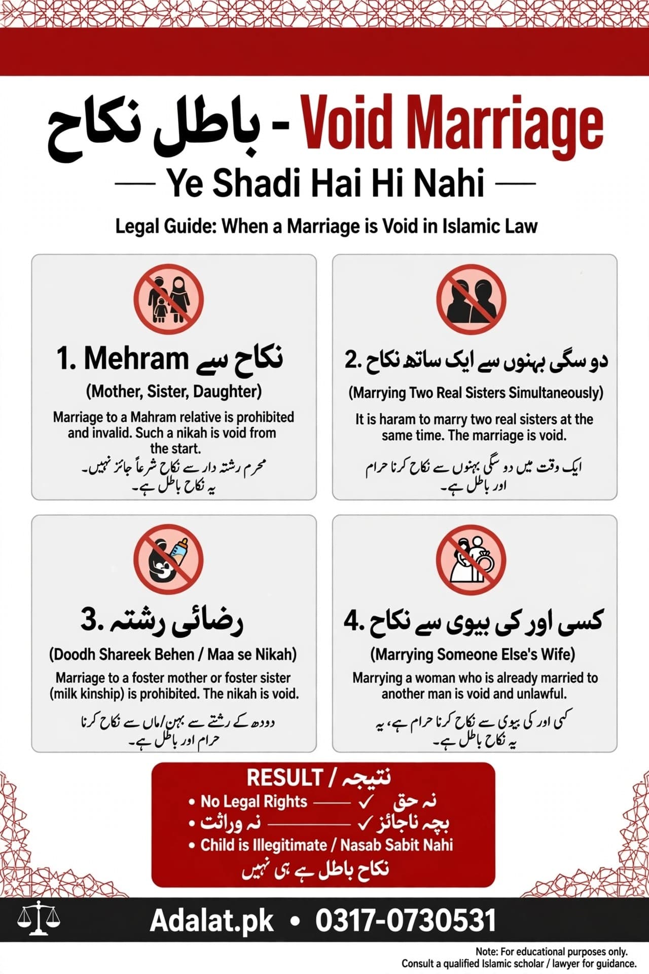 What is Void Marriage? Batil Nikah Examples | No Rights